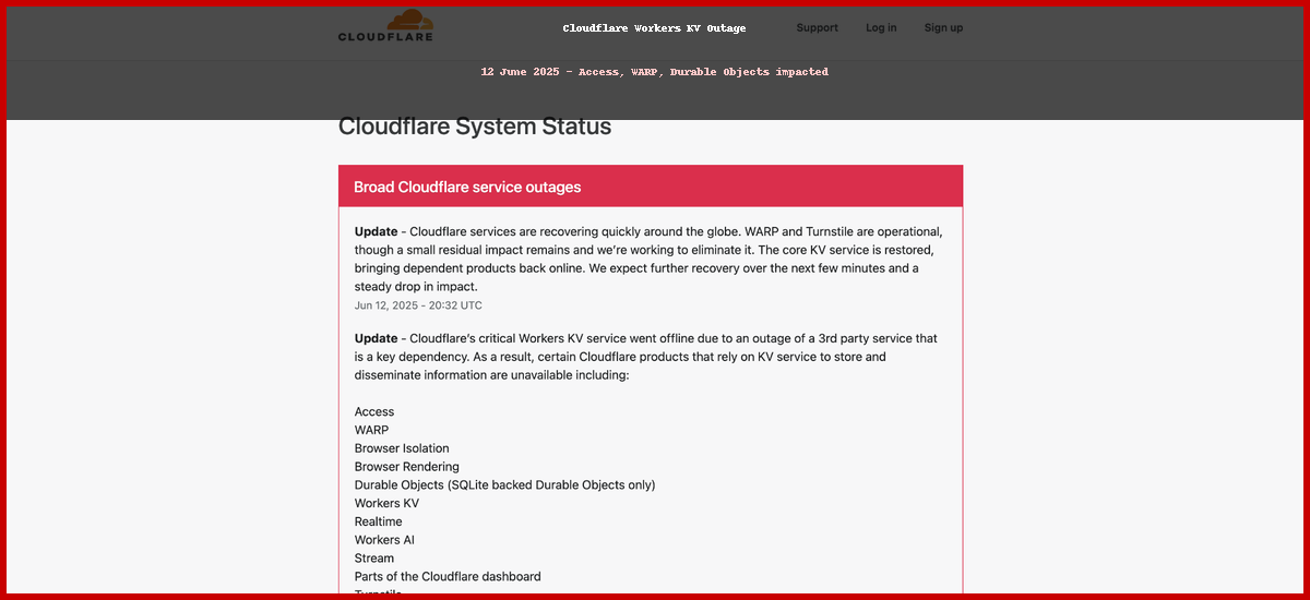Cloudflare status excerpt during the June 12, 2025 Google Cloud outage, highlighting degraded status for Access, Workers KV, and WARP services, indicating cascading failures.